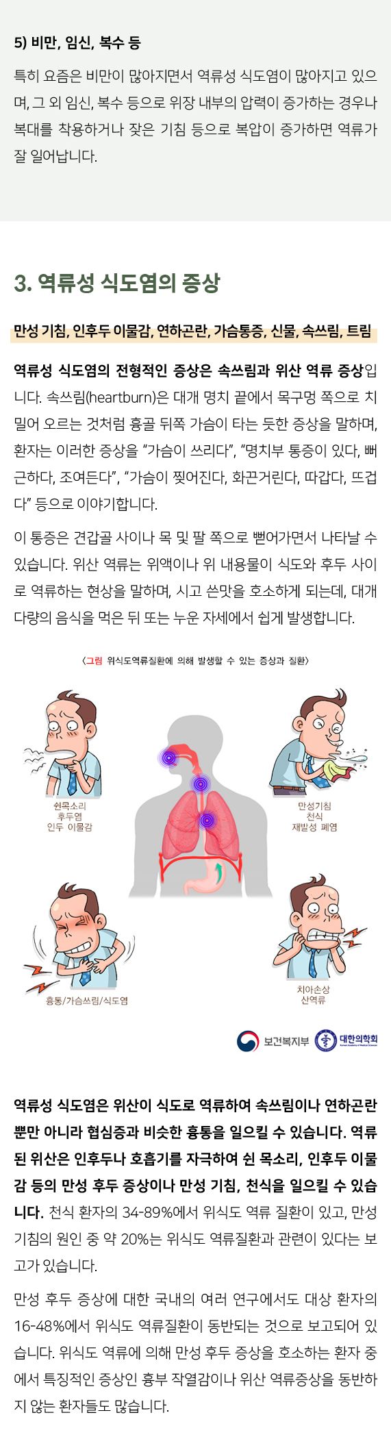 역류성식도염