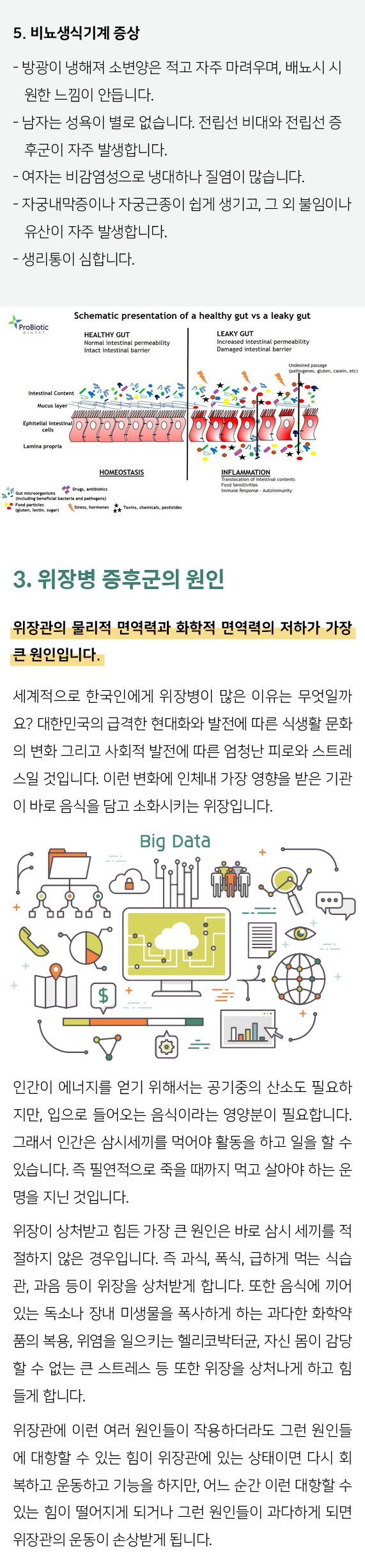 위장병증후군