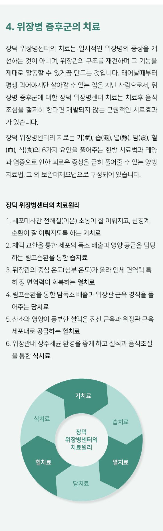 위장병증후군